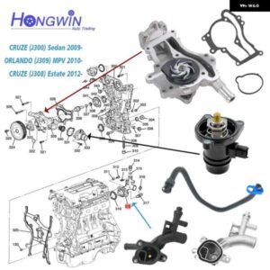 25193922 55593033 1334169 冷却サーモスタット ハウジング ホース ウォーターポンプ クルーズオーランドコルサアストラザフィーラ記章カンポ 1.4
