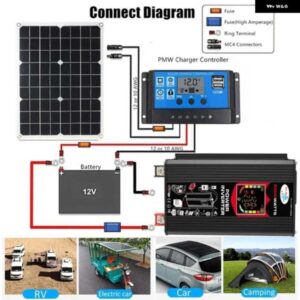 6000W カーインバーター DC 12V AC 220/110V USB 正弦波コンバーター ソーラーパネル キット あり/なし