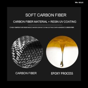 CC 2012-2018 ソフトカーボン中央 コンソール 計器ストリップカバー トリム ステッカー