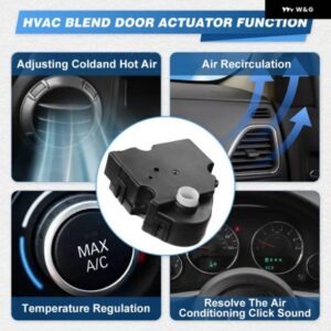 自動左メイン HVAC ヒーターブレンドドア アクチュエーター 604166 89018380 52474878 キャデラック デビル 2000-05