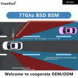 77GHZ ミリ波レーダー BSD 死角検出 システム 水平死角車線支援 パーキング 24HZ