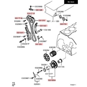パジェロ V68V78V88V98W L200 KB8T パジェロ スポーツ KH8W 4M41 エンジン 3.2D タイミング チェーン キット ME192230 ME190341 ME203099 1140A026 ME191029