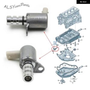 エンジン 油圧バルブ /VVT 電磁弁 A3 リムジン A6 C7 Q8 TT シート シュコダ ゴルフ VII ポロ V ティグアン 06K115243B