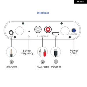 MEASY AU680 ワイヤレス オーディオ 送信機 ボックス 多機能 100メートル 伝送距離送信機と受信機