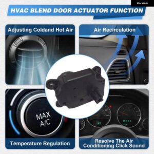 シボレー HVAC ヒーターブレンドドア アクチュエーター ビュイック キャデラック ELR SRX クルーズ 604700 1574224 13