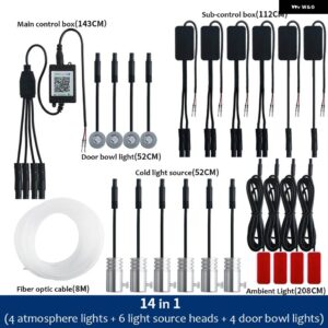 10 で 1 ムードライト USB RGB LED ライトストリップとアプリ制御自動車 インテリア 装飾 アンビエントダッシュボード ネオンランプ