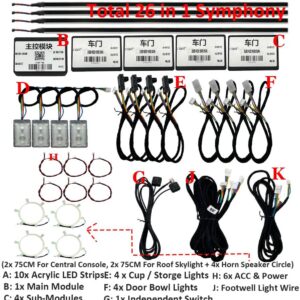 4個 LED シンフォニーカー オーディオ ホーン スピーカー 64色 インテリア 周囲ムードアプリ 制御 ドア 装飾 ライト 210 モード - 26 in 1 App Symphony
