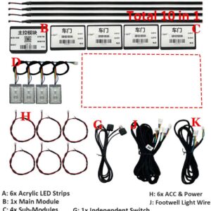 4個 LED シンフォニーカー オーディオ ホーン スピーカー 64色 インテリア 周囲ムードアプリ 制御 ドア 装飾 ライト 210 モード - 10 in 1 App Symphony