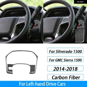 シボレー シルバラード GMC シエラ 2014-2018 カーボン ダッシュボード スピード メーター サラウンド パネル カバー カーアクセサ - Black Carbon Fiber