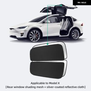 テスラ モデルX 2023 スカイライト ブラインド シェーディングネット カーアクセサリー ガラスルーフ スカイライトサンシェード UVカット サンシェード - MX-GA33L-DIS
