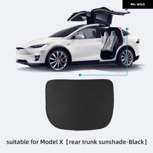 テスラ モデルX 2023 スカイライト ブラインド シェーディングネット カーアクセサリー ガラスルーフ スカイライトサンシェード UVカット サンシェード - MX-GA33L-C
