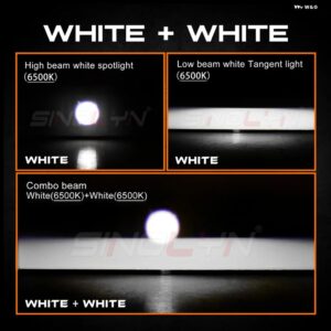 SINOLYN 12V 24V バイLED フォグランプ LEDスポットライト 汎用 フォグレンズ プロジェクター ホワイトイエロー 防水 カーライト カーアクセサリー - White White