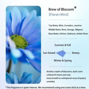 スバル レガシィ 2010- BM BR アウトバック 2010- BL BP BR BS マイクロンエア キャビン フィルター FF773 - Brew of Blossom