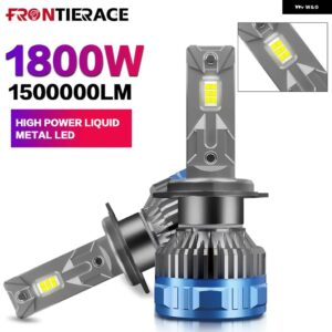 超高輝度ハイパワー ヘッドライト バルブ 車用ミニプロジェクター H7 LED CANバス 12V 24V HB3 HB4 9012 H1 H4 H7 H11 H13 オートランプ