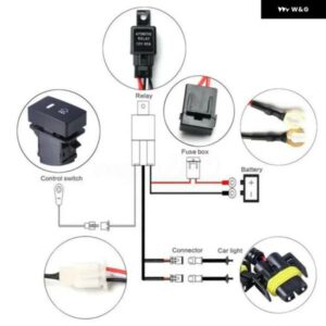 アクセサリー フォグライト ハーネス ジャガー Sタイプ Xタイプ 2004-2008 プラスチック メタル ブラック H11 パーツ ソケット 配線 12V
