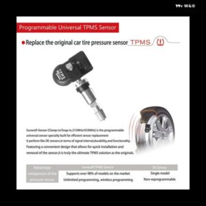 1個 プログラム可能 MX センサー 315MHZ+433MHZ 汎用 2IN1 タイヤエア圧 システム TPMS ツール - プログラム用 - AUTEL