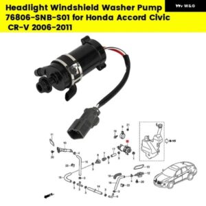 車用 ヘッドライト ウォッシャー ポンプ モーター 76806-SNB-S01 ホンダ アコード シビック CR-V 2006-201 ヘッドランプ ウォッシャー ポンプ