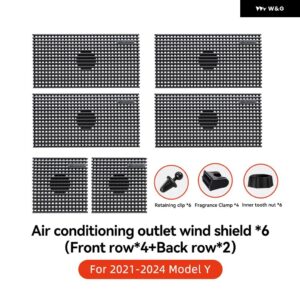 テスラ モデルY /3/ハイランド エアベント アウトレット アンチダイレクトブローイング ACベントバッフルカバー - Model Y 6pc