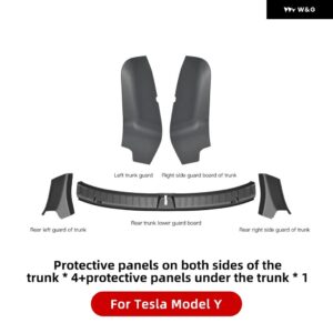テスラ モデルY 2021-2023 リア トランク サイドガード TPEカバー ふわふわ表面コーナー シェル リア トランク プロテクター - 6