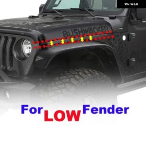 ジープ ラングラー JL 2018-2023 フェンダーフレア ワイド トリム マッド フラップ ホイールアイブロウ ワイドエクステンションストリップ - LOWER FENDER