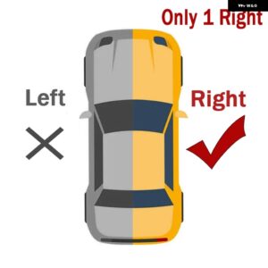 DRL サイドフェンダー コーナーライト デイタイム ランニングランプ ボルボ XC60 2009 - 13 車 31290873 31290874 - Only 1 Right