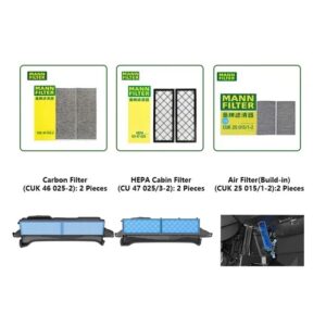 HEPAカーボンキャビン フィルター キット テスラ モデルY モデル3 EV MANNFILTER CUK25015/21-2 CUK46025/1-2 CU47025/3-2 ビルトインエア フィルター - Model Y Kit(6 pcs)