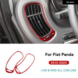 リアルソフトカーボン ステッカー LHD RHD カーエア アウトレット 計器 パネル フィアットパンダ 2013-2019 - 24 2025 - Red carbon