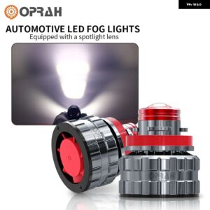 H7 レーザーレンズ LED 電球 スポットライト ヘッドライト CANBUS 3570 27W H11 H8 H9 9005 9006 イエローホワイト ヘッドライト 12V フロント フォグランプ