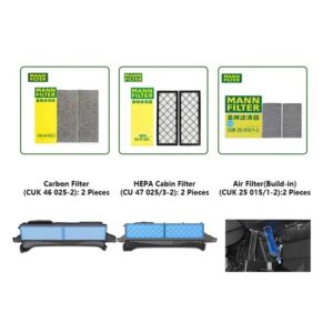 HEPAカーボンキャビン フィルター キット テスラ モデルY EV MANNFILTER CUK25015/1-2 CUK46025-2 CU47025/3-2 ビルトインエア フィルター モデル3 - Model Y Kit(6 pcs)