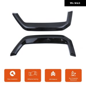 車用リアロアバー バンパー サイドリップ トリム ストリップ BMW 5シリーズ I5 G60 スポーツ バージョン 2024-2025 カーボンカバー アクセサリー - ABS Glossy black