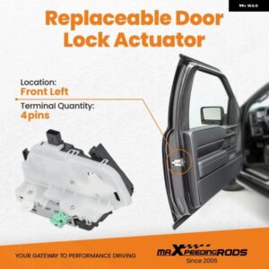 フロント 左ハンドル 用席側ドアロック アクチュエーター 2011-2019 フォード エクスプローラー 9L3Z5421813A 対応