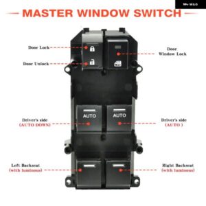 マスターパワーウィンドウドアスイッチ 2009-2014 2015 ホンダ パイロット アキュラ TL TSX 3.5L 35750-SZA-A31