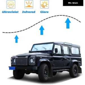 折りたたみ 式車用 フロントガラス サンシェード UV光線反射キット ランドローバー ディフェンダー 90 110 130 2004-2025 窓用反射サン バイザー