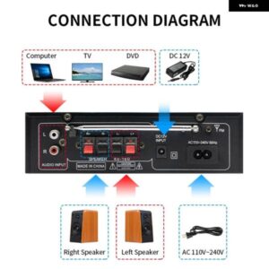 LDZS カーアンプ BLUETOOTH アンプ スピーカー BLUETOOTH スピーカー カーアンプ 車